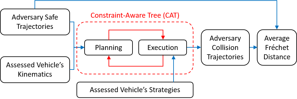 mechanism.png